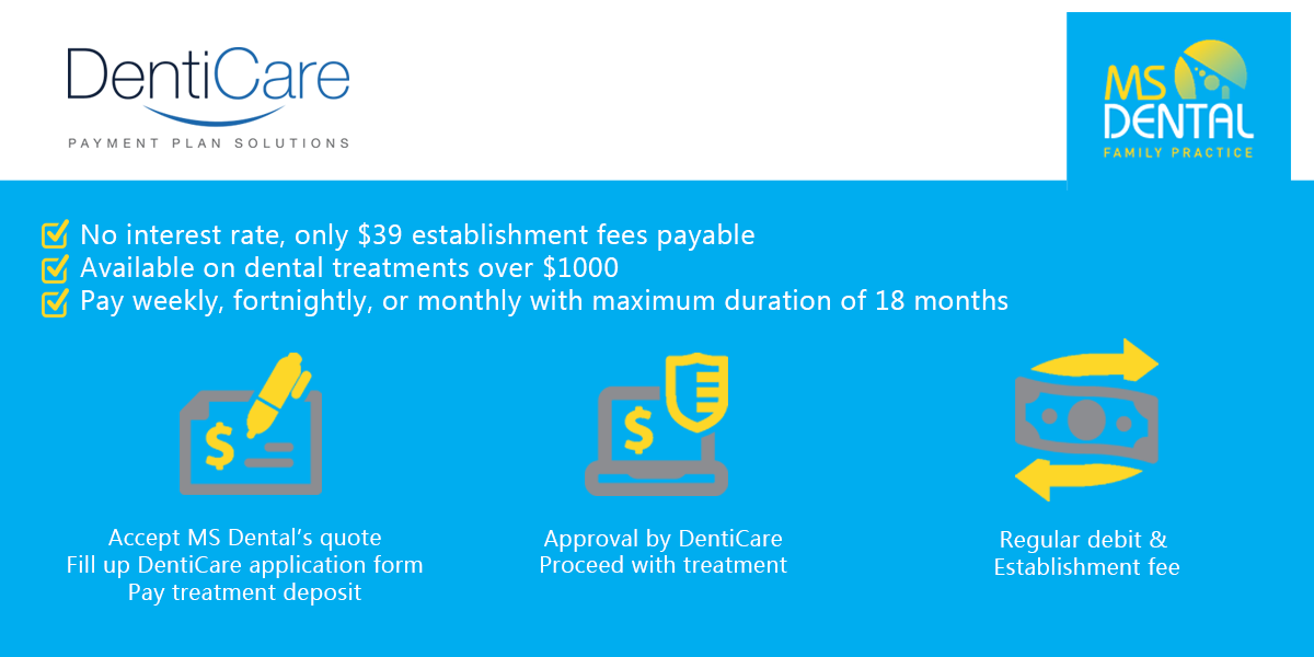 DentiCare Payment Plan