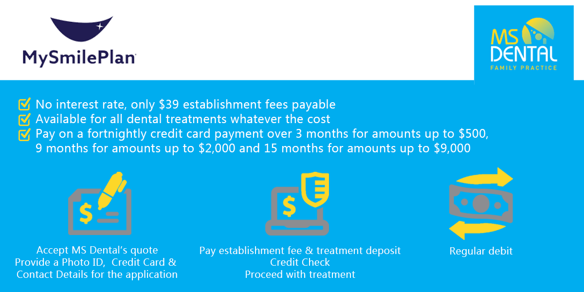 MySmilePlan Treatment Plan